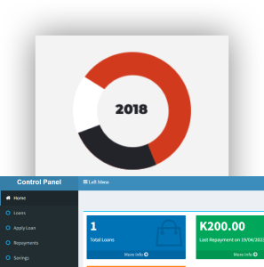 Client-cpanel-left Client area with loans